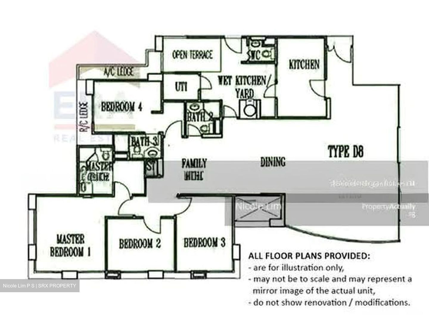 Tanglin View (D3), Condominium #602574761
